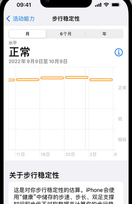 建瓯iPhone手机维修如何在iPhone开启'步行稳定性通知'