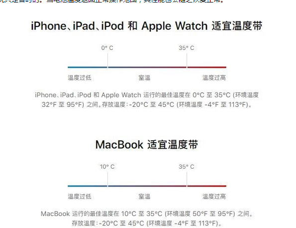 建瓯苹果13维修分享iPhone 13耗电越来越快怎么办 