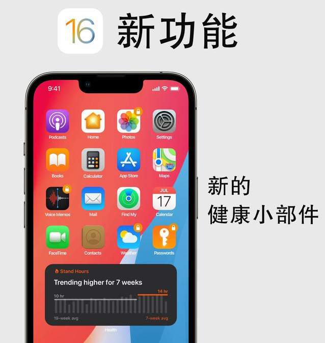 建瓯苹果手机维修分享iOS16新功能汇总 