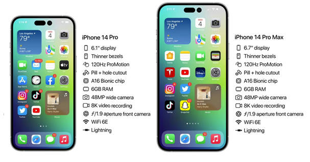建瓯苹果14维修分享iPhone 14具体参数汇总 