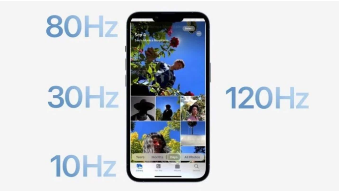 建瓯苹果14维修分享iPhone 14有高刷吗 